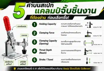 ค่าสเปกแคลมป์จับชิ้นงานที่ต้องอ่าน