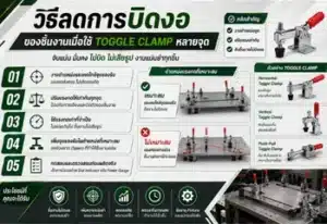 Toggle-Clamp