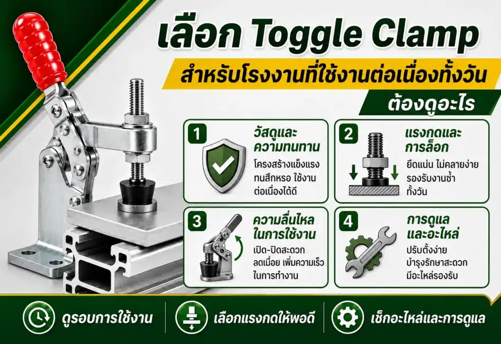 Toggle Clamp สำหรับโรงงาน