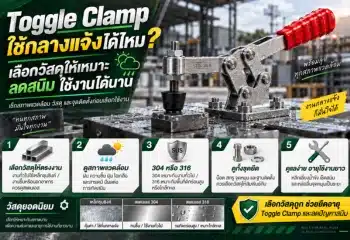 Toggle-Clamp